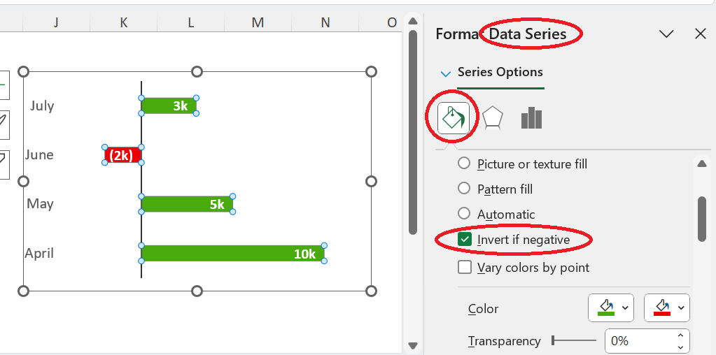 How to conditionally format a bar chart in Excel - The Happy Finance Team