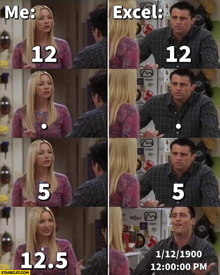 A meme showing Phoebe from Friends trying to explain decimal numbers to Joey. The punchline is that Joey returns a random date/time string.